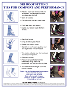 8x11 Boot Fitting Poster - Snowboarder